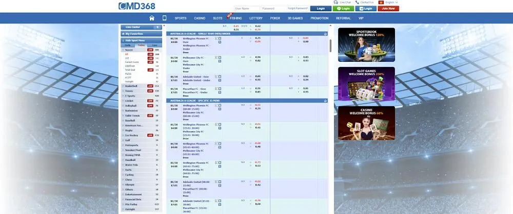 Các tính năng trong sảnh CMD368 86bet